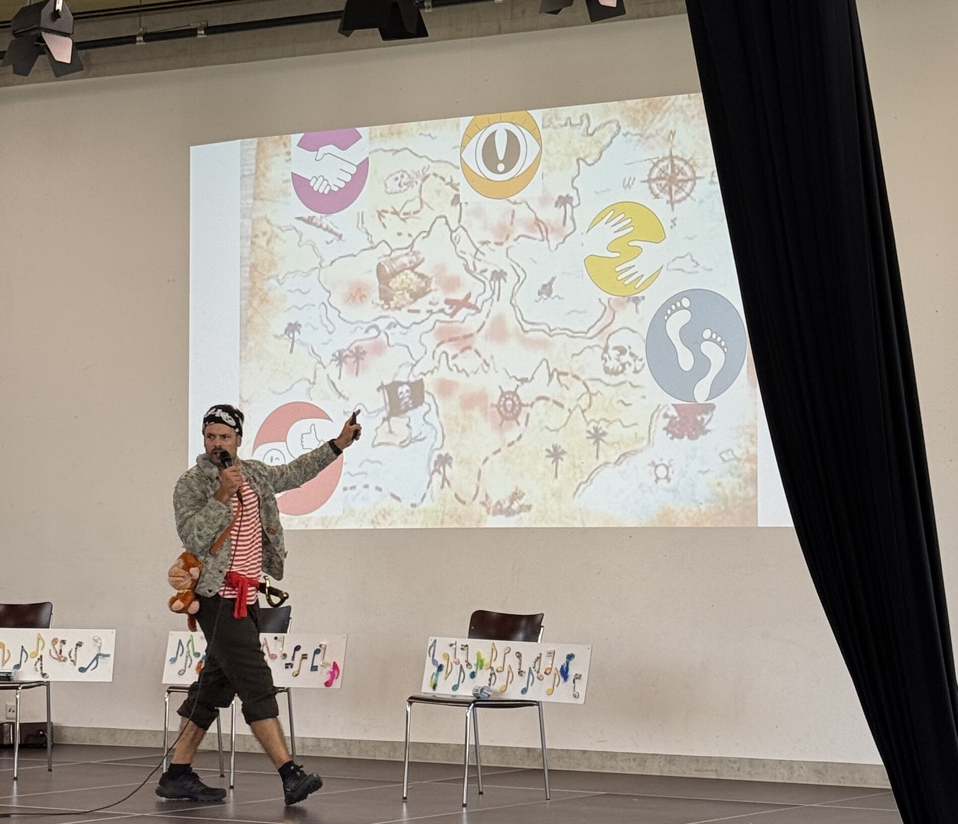 Gemeindeschulen Arth-Goldau